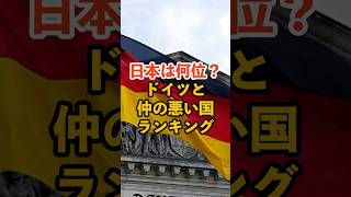 日本は何位？ドイツと仲の悪い国ランキング！#日本#ドイツ#仲の悪い国#ランキング#海外の反応#雑学