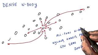 All Pairs N-Body - Intro to Parallel Programming