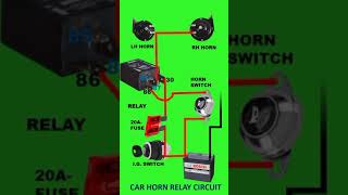 Horn relay wiring (Car horn relay wiring diagram)#shorts #electricalcircuit #wiringdiagram #circuit