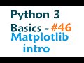 Python 3 Programming Tutorial - Matplotlib Graphing Intro