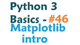 Python 3 Programming Tutorial - Matplotlib Graphing Intro