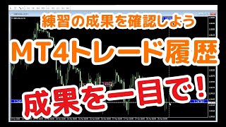 積み上げた練習の成果を確認しよう！MT4用トレード履歴表示インディケーター/FXトレードをサポートするSupportTradeシリーズ