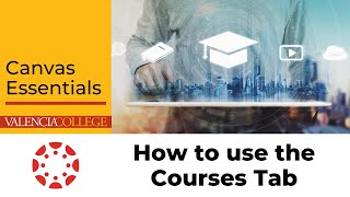 Courses Tab | Canvas Essentials