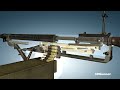 3d animation how the m1895 colt–browning machine gun works