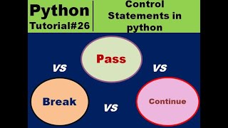 Difference between Pass, Break & Continue Statements | Python Tutorial in Urdu | Hindi