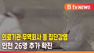 소규모 집단감염 이어져… 인천 26명 확진