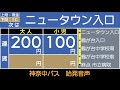 神奈中バス コ05系統 北部循環市立病院線（北部コース） 始発音声（茅ヶ崎市コミュニティバス）