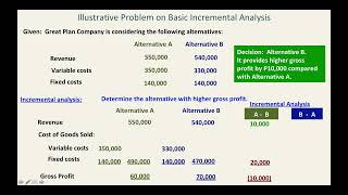 Incremental Analysis:  Concepts and Types of Incremental Analysis