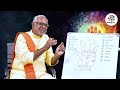 హస్త సాముద్రికం hasta samudrikam shastram by kvvn sharma episode 5 palmistry devotional tree