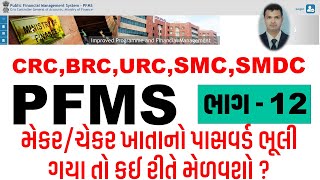 PFMS PART 12 I FORGOT PASSWORD OF MAKER OR CHECKER ACCOUNT IN PFMS I FORGOT PASSWORD IN PFMS I PFMS