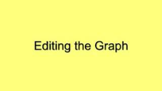 Creating a Scatterplot Graph in SPSS with a Regression Line