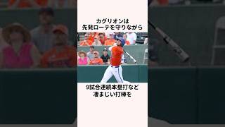 「第2の大谷翔平候補」ジャック・カグリオンに関する雑学#野球#野球解説#mlb