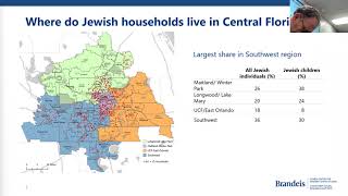 2021 Orlando Jewish Community Study Presentation at The Rosen JCC