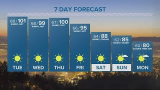 KGW Forecast: 11 p.m., Monday, July 25, 2022