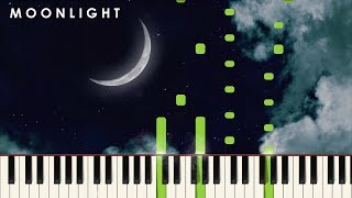 Learn Simple & Beautiful Piano Solo - "Moonlight" | Piano Tutorial By Jorge Mendez