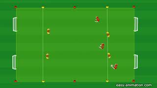 FUNino Trainingsübung - 3 gegen 2 am laufenden Band