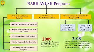 CQE 24 Series : Quality and Standardisation in AYUSH-Over view of AYUSH Accreditation ProgramProcess