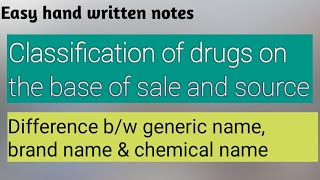 Classification of drugs I Brand name chemical name \u0026 generic name | learn with aroosa waheed