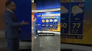 Labor Day forecast for Greenville, South Carolina and surrounding areas. #southcarolina #news