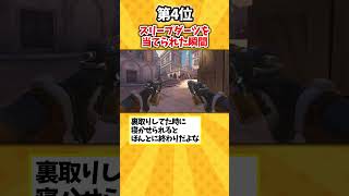 【OW2】OWで「あ、終わった」って思う瞬間挙げてけｗ【ランキング】 #overwatch2 #オーバーウォッチ2 #ゆっくり実況