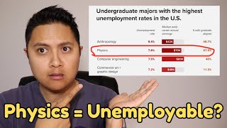Why Physics Majors Can’t Get Hired (Easily)