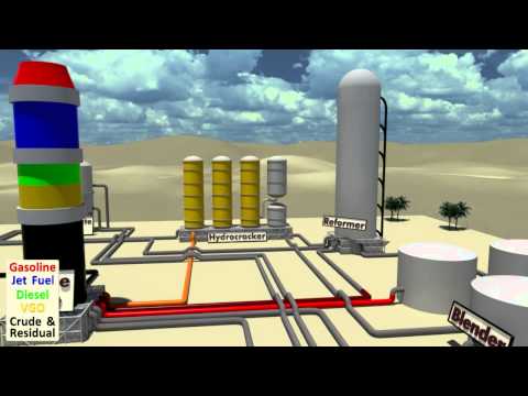 HD Oil Refinery Overview