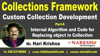 Custom Collection Development Part 6 | Core Java Tutorial | Mr. Hari Krishna