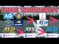 ATP/WTA Tennis Tournaments Explained