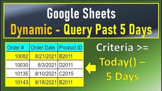 Google Sheets Dynamically Query Past Five Days