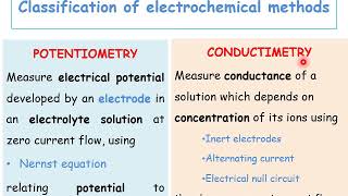 📌Part 1️⃣ Electrochemistry Course | Dr.Heba Elbagalaty