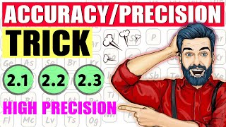 Accuracy and Precision | How to find accuracy and precision? Numerical Problems