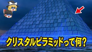 【ゆっくり解説】クリスタルピラミッド…パラレル・ワールド…スフィンクス…月のの起源…三角形のUFO…エジプト…ニビル…アガルタ【都市伝説・オムニバス】