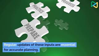 Master Production Schedule Optimization, #Supplychain #Supplychainanalytics