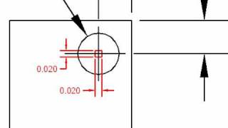 Square Tolerance Zone