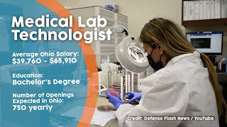 NewsDepth - Career Callout - Medical Lab Technologist