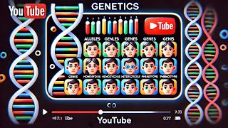"Genes, Alleles & More: Understanding Genotype, Phenotype, and Inheritance"