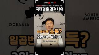 연 소득 2인~4인 가족 기준 ll 국제결혼 결격사유..