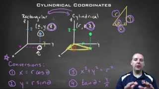 Cylindrical Coordinates in Space