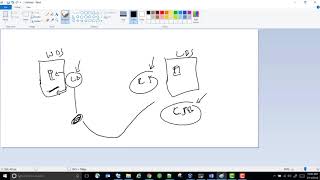 SQL Server on Linux - Part 7