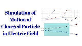 Simulation of Motion of Charged Particle in Electric Field: VPython Tutorial 7 (Visual Python)