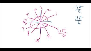 Trig-Negative11PiOver6