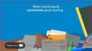 #waroncontamination - Food & liquids