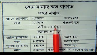 পাঁচ ওয়াক্ত নামাজ কোন ওয়াক্তে মোট কত রাকাত | ফজর যোহর আসর মাগরিব এশা মোট কয় রাকাত | namaz er rakat