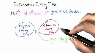 Exponential Running Time - Intro to Algorithms