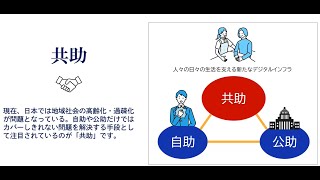 【最終報告】共助アプリにおけるプラットフォームを超えたユーザートラストの共有（大日本印刷株式会社）