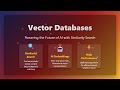 Vector Databases Explained: Similarity Search & AI Embeddings for Beginners