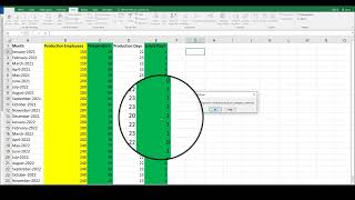 Linear Regression Common Error Contiguous Reference