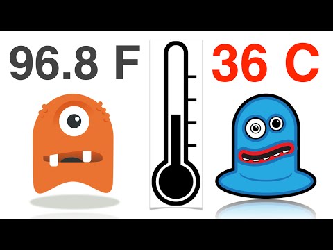 Celsius to Fahrenheit Conversion Trick Celsius to Fahrenheit Conversion Trick