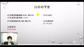 【株】06.21 志塚洋介の明日はこれを買え！ サツドラHD(3544)、百貨店ショート！