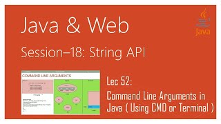 String API in Java | #52 | Command Line Arguments in Java ( Using CMD or Terminal )